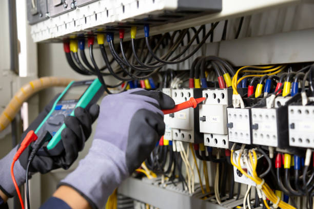 Best Surge Protection Installation  in Park Layne, OH